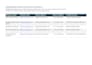 be your ecommerce virtual assistant for copy paste and excel sheets